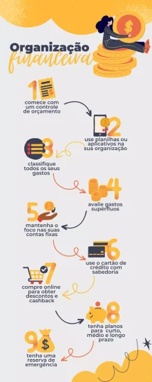 infografico informativo