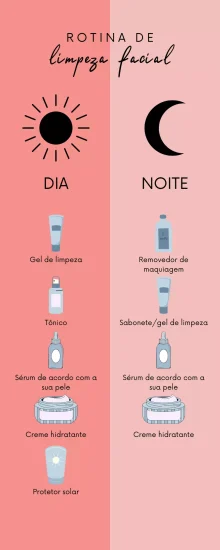 infografico de comparacao