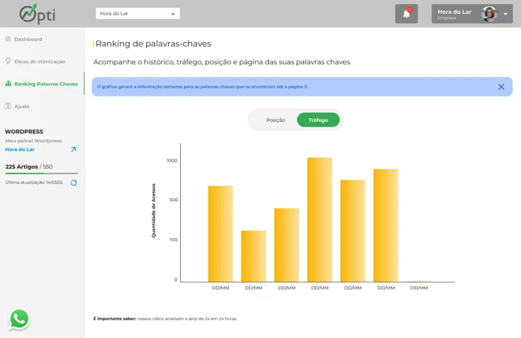 opti como melhor ferramenta para monitorar serp