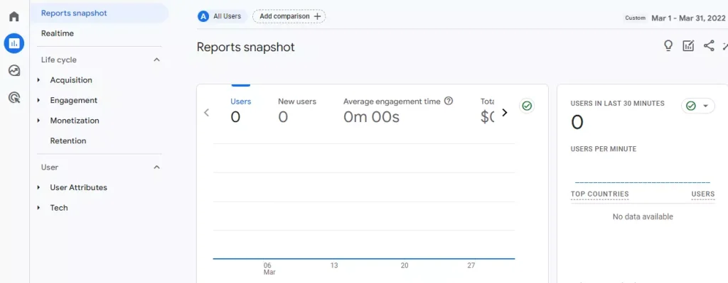 mudanca no google analytics 4