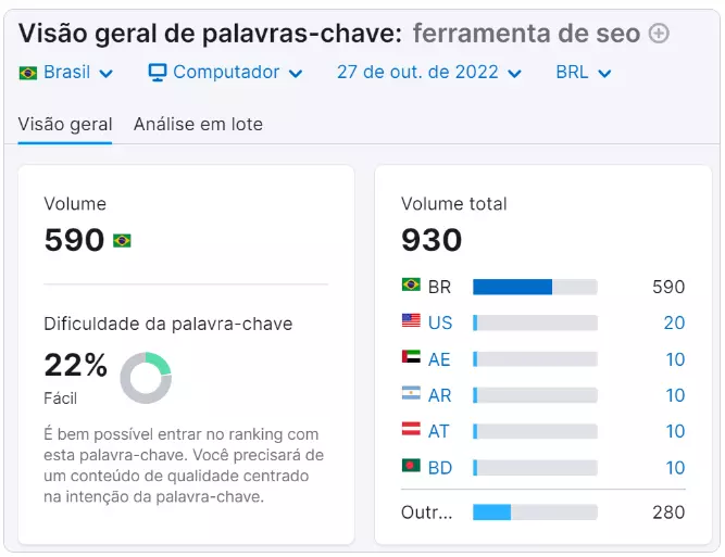 busca do semrush