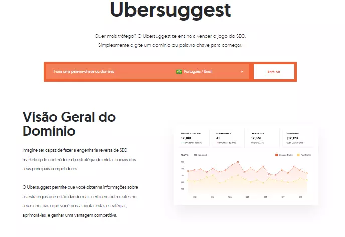 ubersuggest