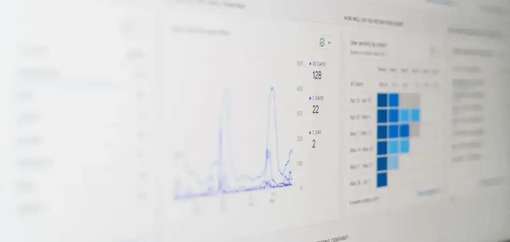 Como identificar o desempenho do SEO