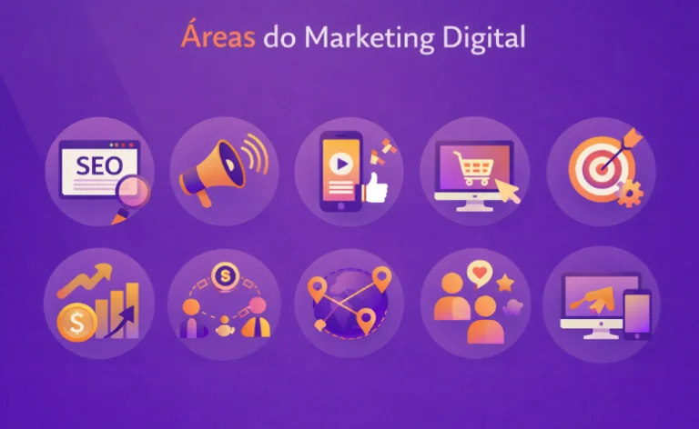 Ilustração em estilo vetor com fundo em degradê roxo nas cores da Opti. No topo, o título “Áreas do Marketing Digital” em destaque.