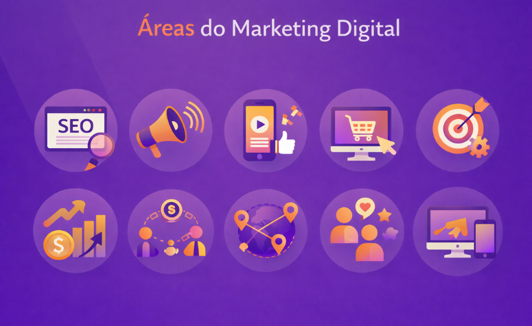 Ilustração em estilo vetor com fundo em degradê roxo nas cores da Opti. No topo, o título “Áreas do Marketing Digital” em destaque.